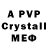 Alpha PVP крисы CK Oleh Hontsov